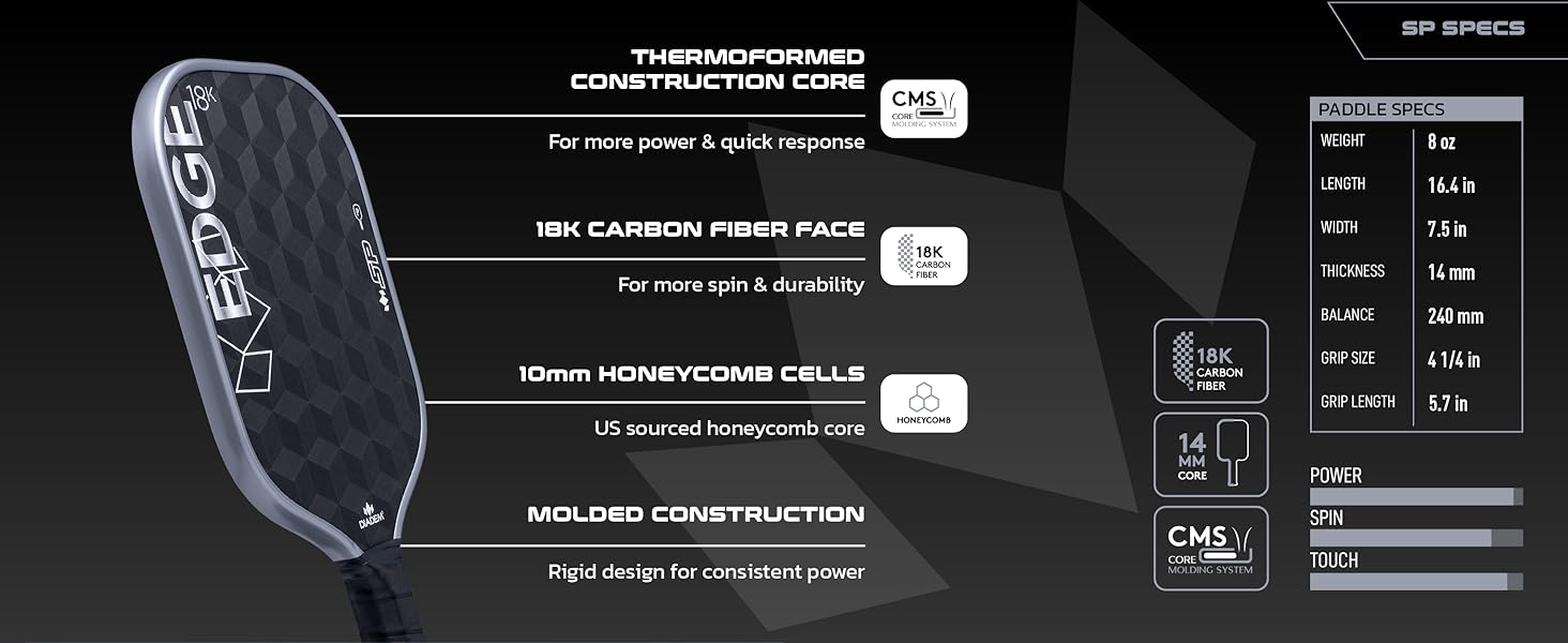 18k SP Specifications